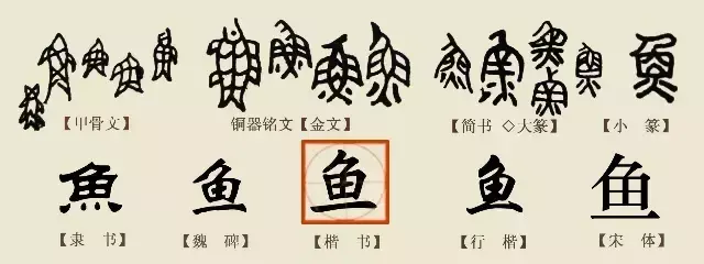 繁体 字下载_花的繁体字_刘字康熙繁体几画