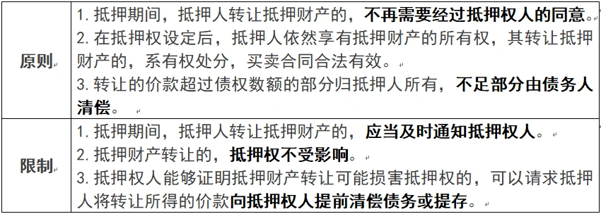 房产新闻动态政策_苏州 房产 政策_最新房产政策